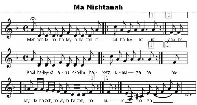 Why is this night different from all others ... because it is a Musical Passover.